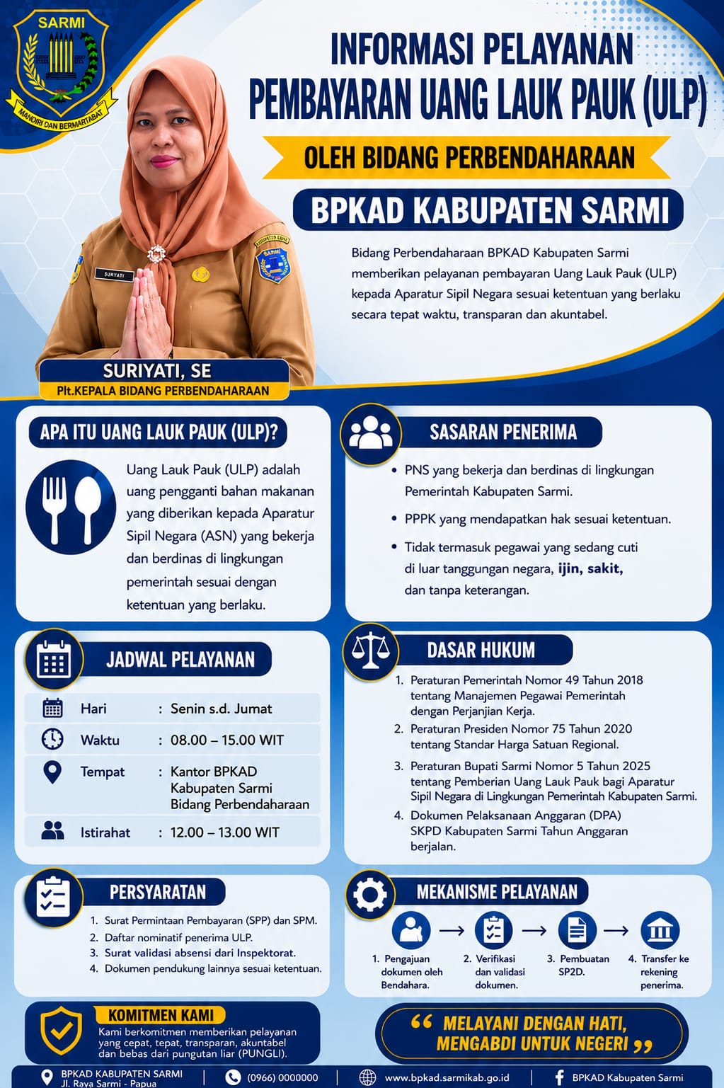BPKAD SARMI - MELAYANI SEPENUH HATI UNTUK NEGERI